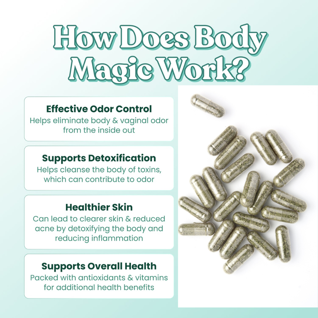 Body Magic Chlorophyll Pill - For Body Odor, Detox & Skin