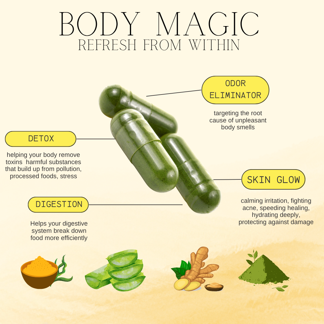 Embrace Confidence with Radiant Skin and Freshness!